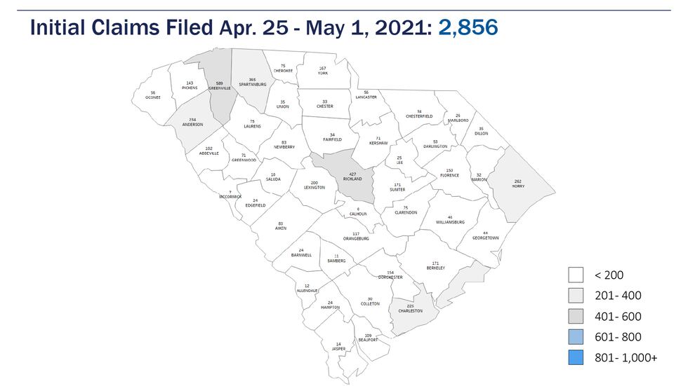Initial unemployment claims in S.C. for the week of April 25 to May 1.